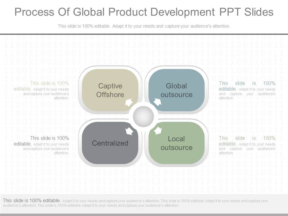 Process_Of_Global_Product_Development_Ppt_Slides_1.jpg