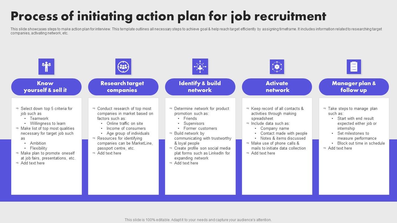 Process_Of_Initiating_Action_Plan_For_Job_Recruitment_Brochure_PDF_Slide_1.jpg
