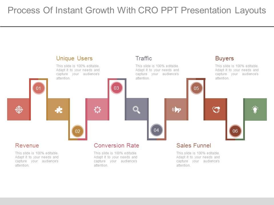 Process_Of_Instant_Growth_With_Cro_Ppt_Presentation_Layouts_1.jpg