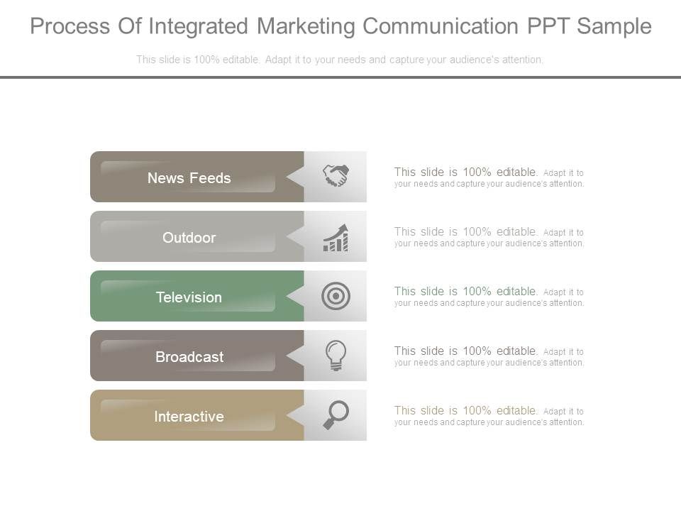 Process_Of_Integrated_Marketing_Communication_Ppt_Sample_1.jpg