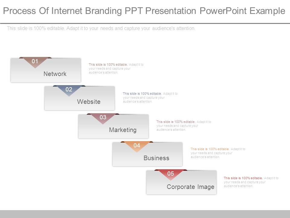 Process_Of_Internet_Branding_Ppt_Presentation_Powerpoint_Example_1.jpg