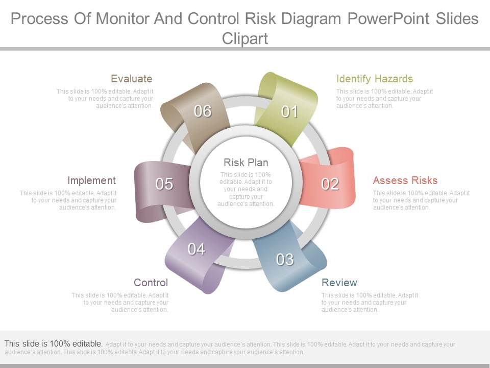 Process_Of_Monitor_And_Control_Risk_Diagram_Powerpoint_Slides_Clipart_1.jpg