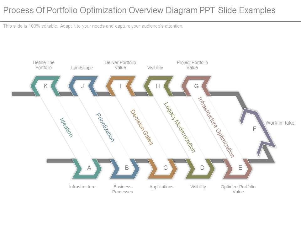 Process_Of_Portfolio_Optimization_Overview_Diagram_Ppt_Slide_Examples_1.jpg