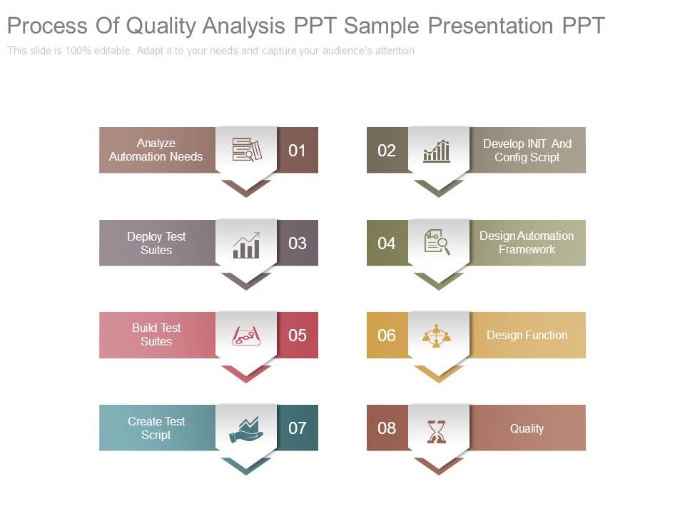 Process_Of_Quality_Analysis_Ppt_Sample_Presentation_Ppt_1.jpg