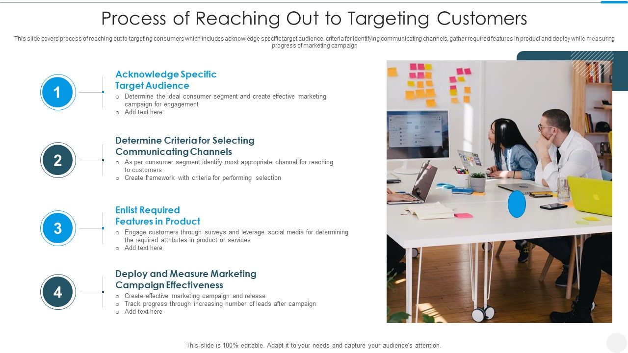Process_Of_Reaching_Out_To_Targeting_Customers_Designs_PDF_Slide_1.jpg