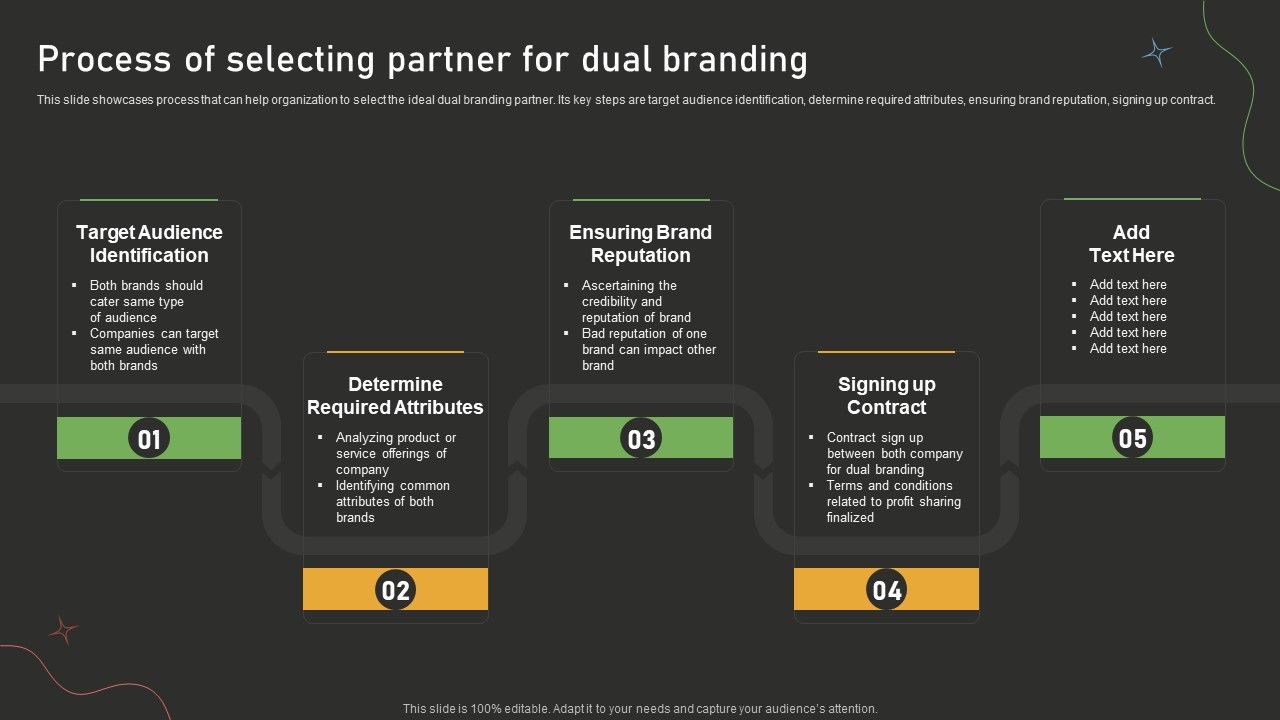 Process_Of_Selecting_Partner_For_Dual_Branding_Dual_Branding_Campaign_For_Product_Promotion_Microsoft_PDF_Slide_1.jpg