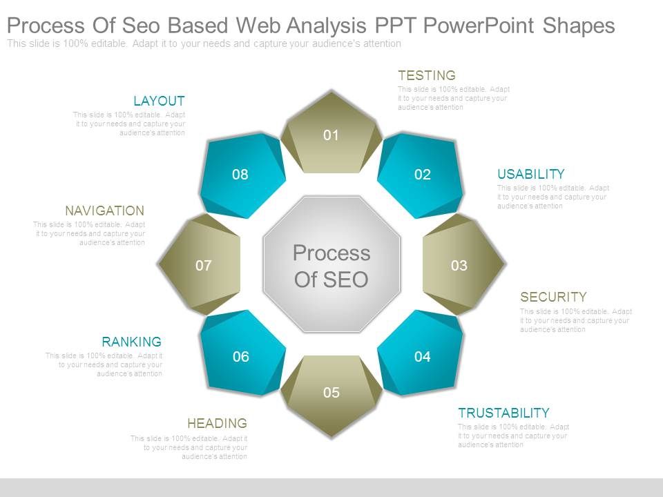 Process_Of_Seo_Based_Web_Analysis_Ppt_Powerpoint_Shapes_1.jpg