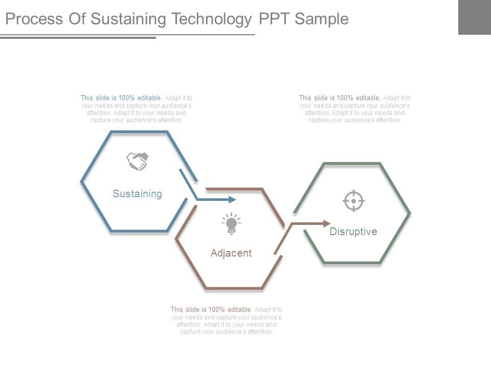 Process_Of_Sustaining_Technology_Ppt_Sample_1.jpg