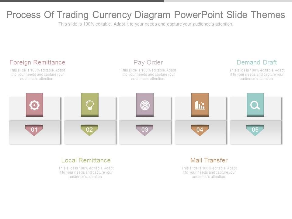 Process_Of_Trading_Currency_Diagram_Powerpoint_Slide_Themes_1.jpg