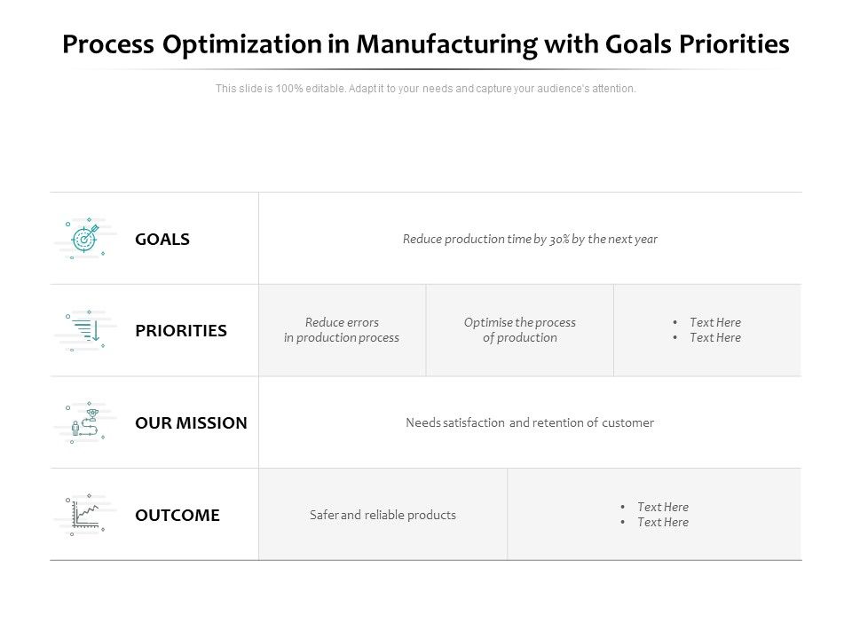 Process_Optimization_In_Manufacturing_With_Goals_Priorities_Ppt_PowerPoint_Presentation_Inspiration_Aids_Slide_1.jpg