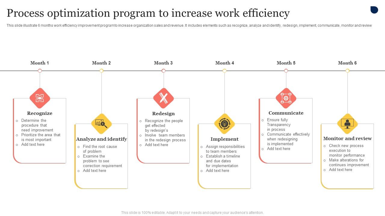 Process_Optimization_Program_To_Increase_Work_Efficiency_Ideas_PDF_Slide_1.jpg