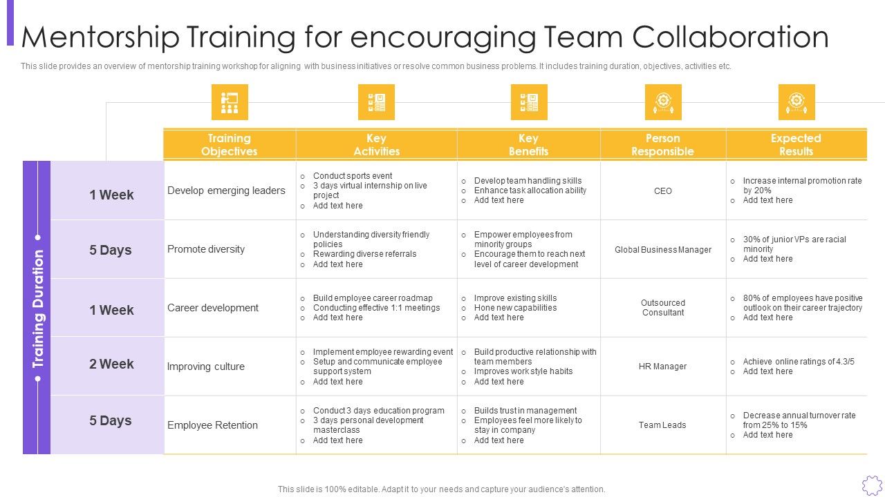 Process_Optimization_Through_Product_Life_Process_Management_Techniques_Mentorship_Topics_PDF_Slide_1.jpg