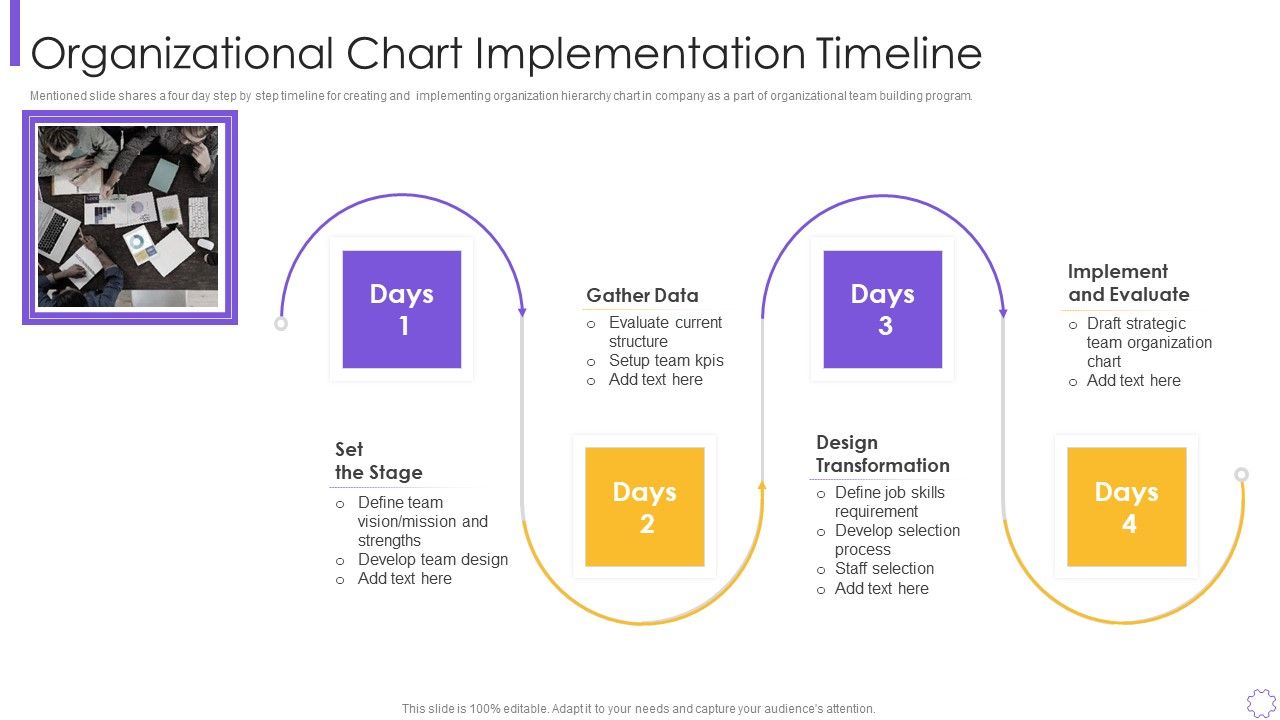 Process_Optimization_Through_Product_Life_Process_Management_Techniques_Organizational_Chart_Topics_PDF_Slide_1.jpg