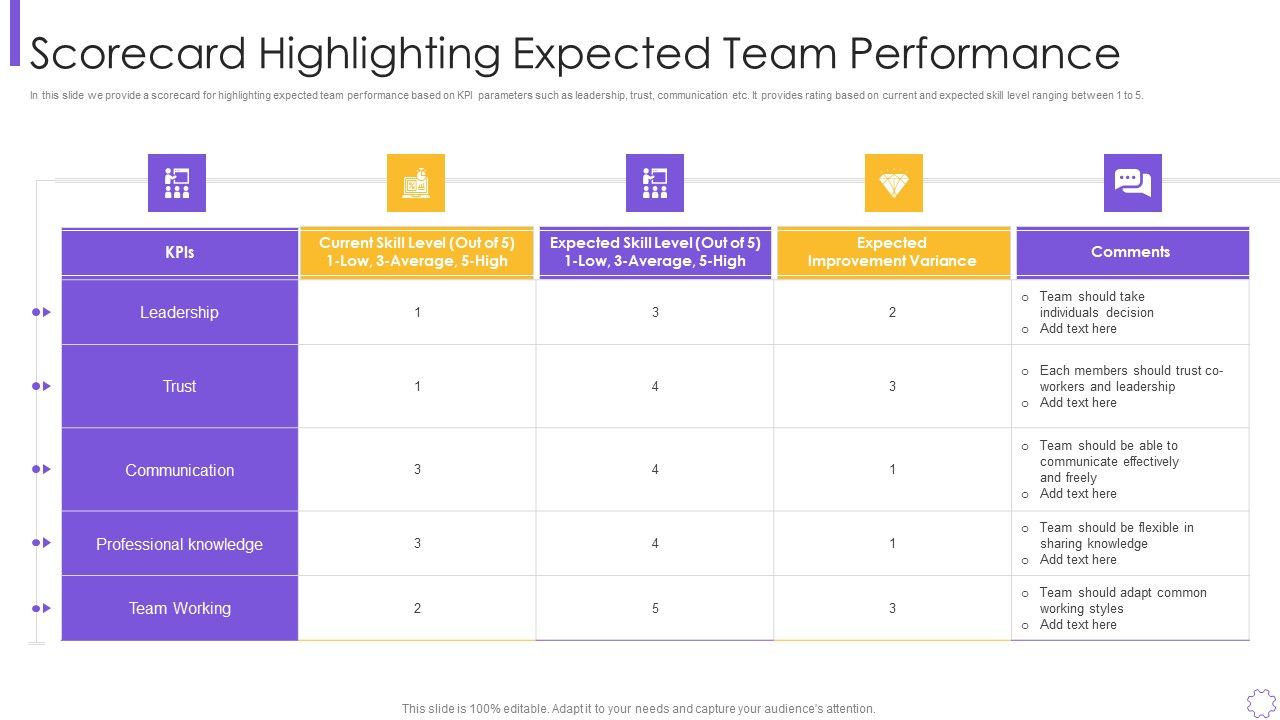 Process_Optimization_Through_Product_Life_Process_Management_Techniques_Scorecard_Rules_Portrait_PDF_Slide_1.jpg