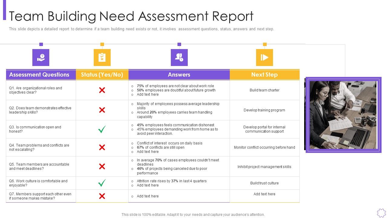 Process_Optimization_Through_Product_Life_Process_Management_Techniques_Team_Building_Guidelines_PDF_Slide_1.jpg
