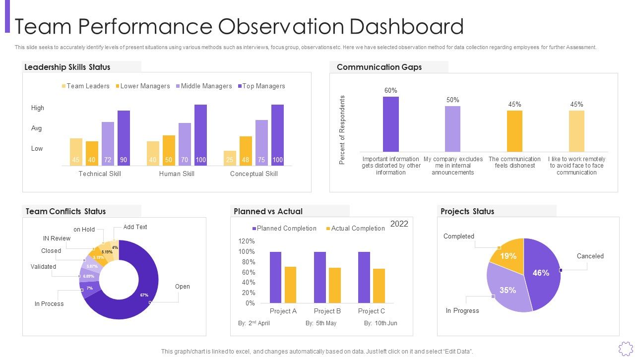 Process_Optimization_Through_Product_Life_Process_Management_Techniques_Team_Performance_Clipart_PDF_Slide_1.jpg