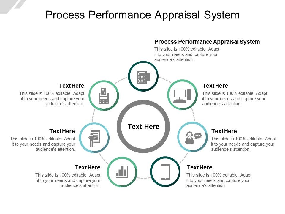 Process_Performance_Appraisal_System_Ppt_PowerPoint_Presentation_Inspiration_Influencers_Cpb_Slide_1.jpg