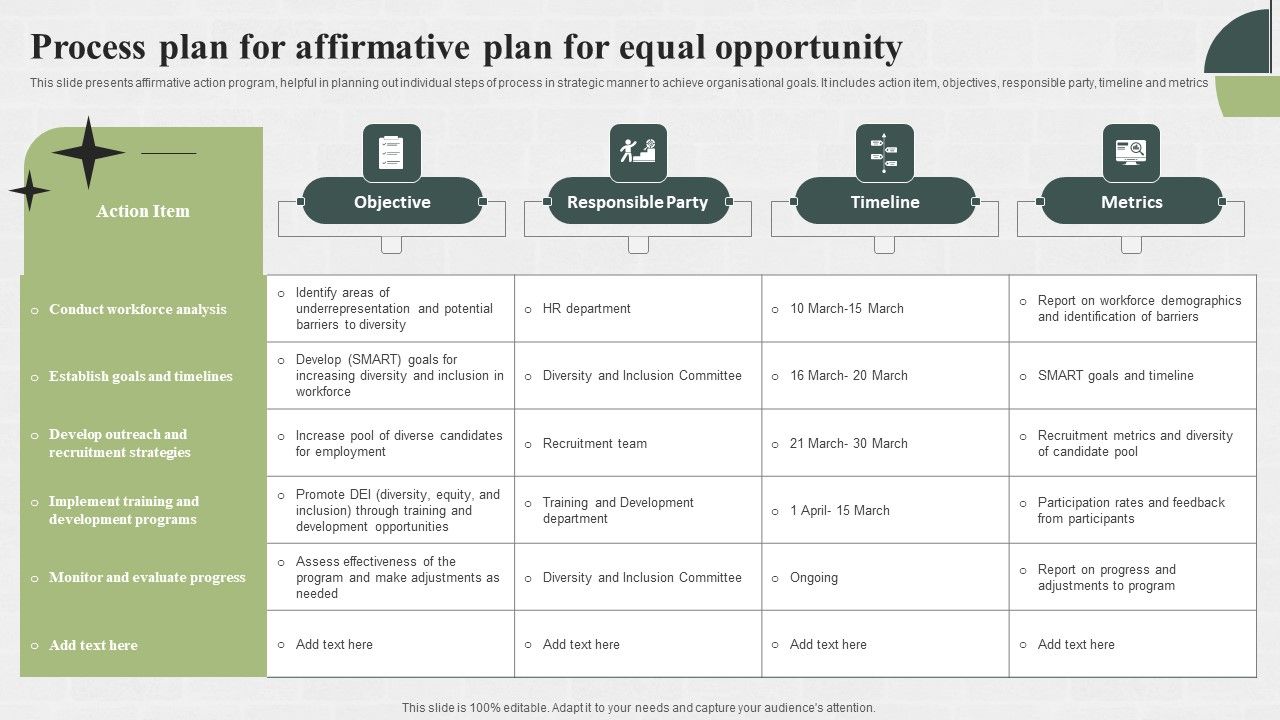 Process_Plan_For_Affirmative_Plan_For_Equal_Opportunity_Sample_PDF_Slide_1.jpg