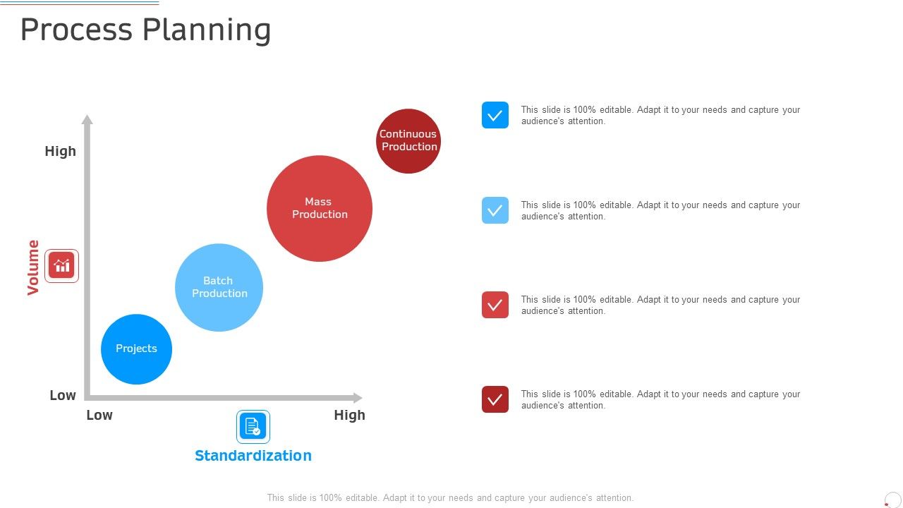 Process_Planning_Manufacturing_Control_Ppt_Layouts_Diagrams_PDF_Slide_1.jpg