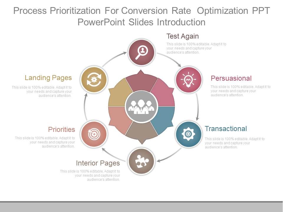 Process_Prioritization_For_Conversion_Rate_Optimization_Ppt_Powerpoint_Slides_Introduction_1.jpg
