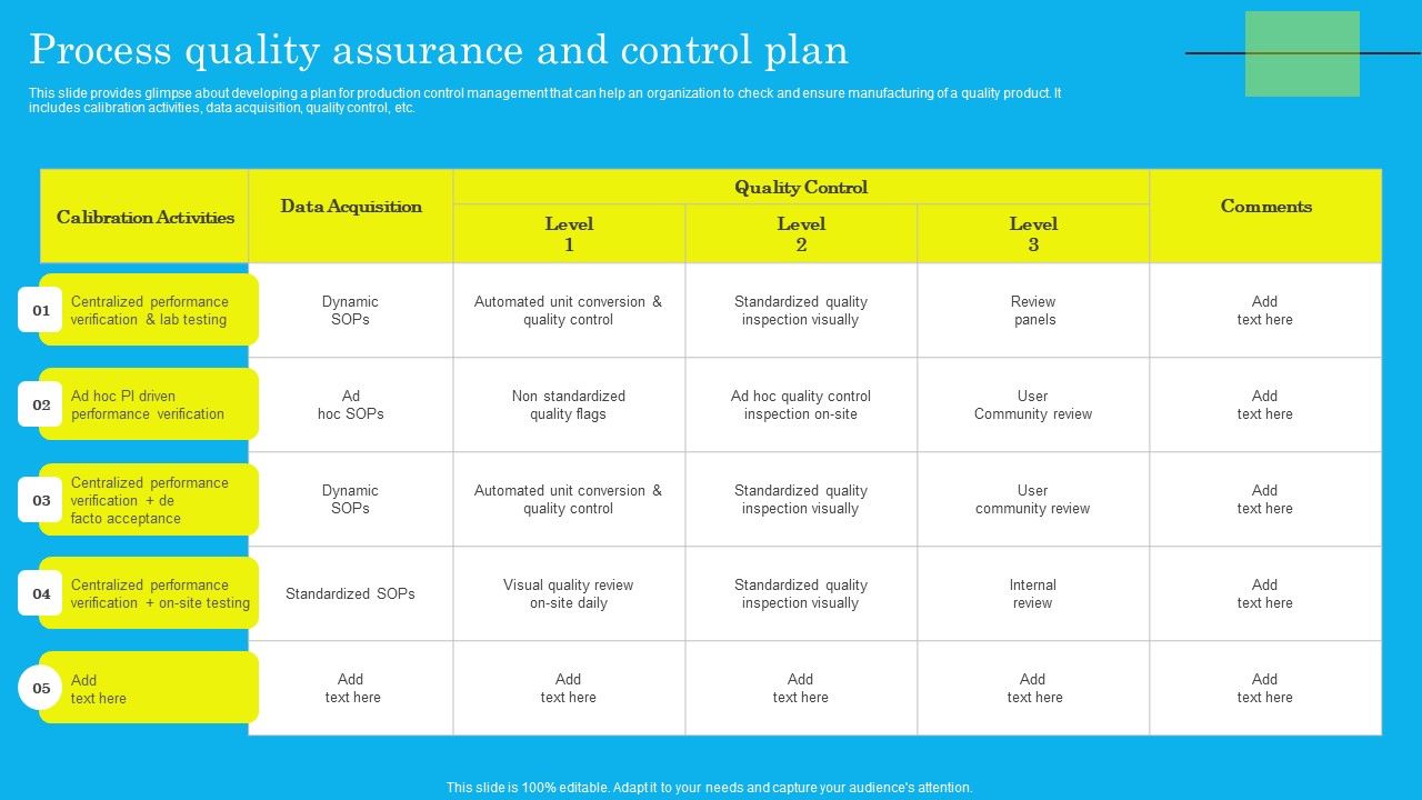 Process_Quality_Assurance_And_Control_Plan_Download_PDF_Slide_1.jpg