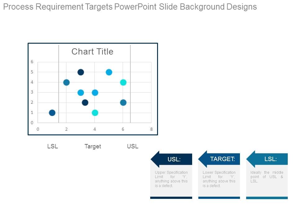 Process_Requirement_Targets_Powerpoint_Slide_Background_Designs_1.jpg