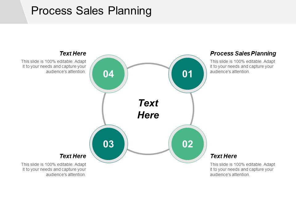 Process_Sales_Planning_Ppt_PowerPoint_Presentation_Inspiration_Ideas_Cpb_Slide_1.jpg