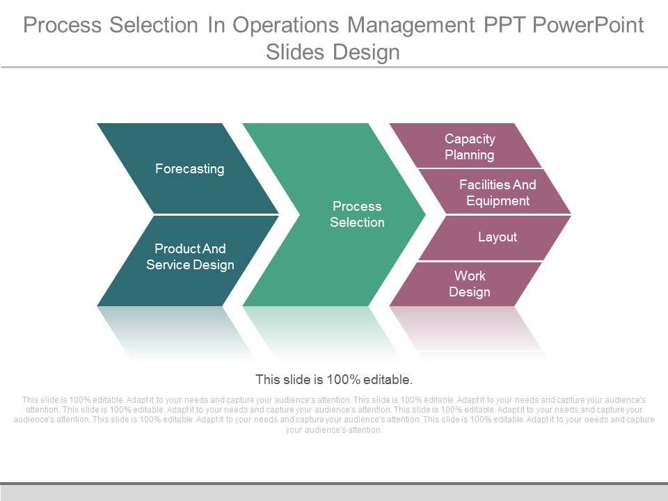 Process_Selection_In_Operations_Management_Ppt_Powerpoint_Slides_Design_1.jpg