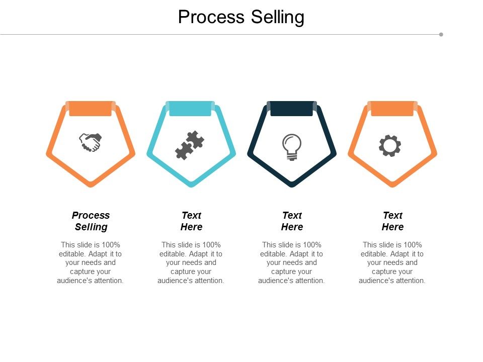 Process_Selling_Ppt_PowerPoint_Presentation_Layouts_Portrait_Cpb_Slide_1.jpg