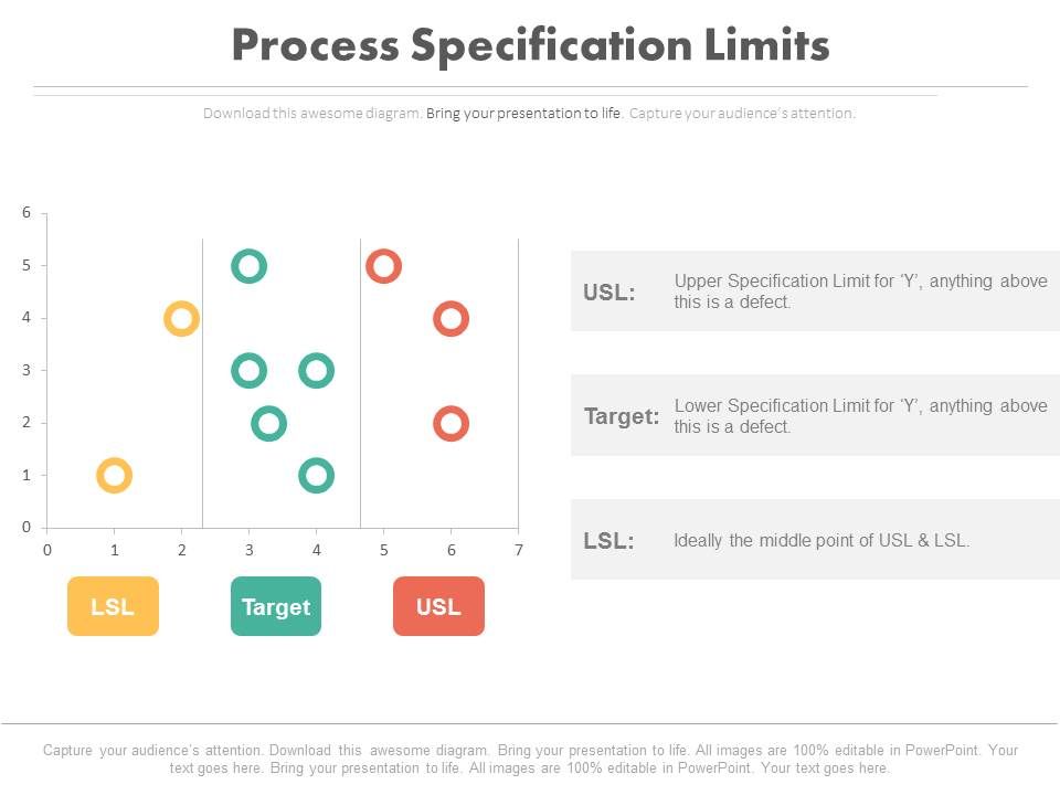 Process_Specification_Limits_Ppt_Slides_1.jpg