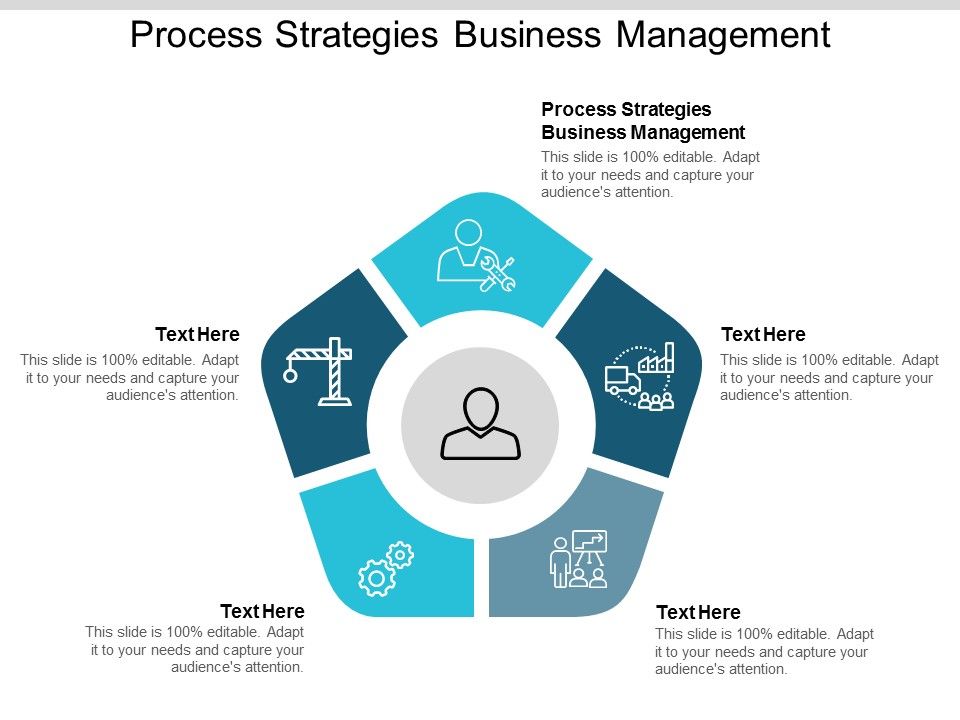 Process_Strategies_Business_Management_Ppt_PowerPoint_Presentation_Professional_Design_Templates_Cpb_Slide_1.jpg