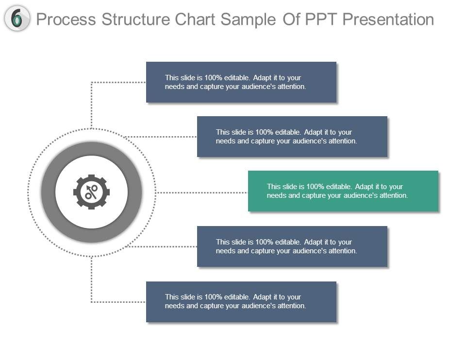 Process_Structure_Chart_Sample_Of_Ppt_Presentation_1.jpg