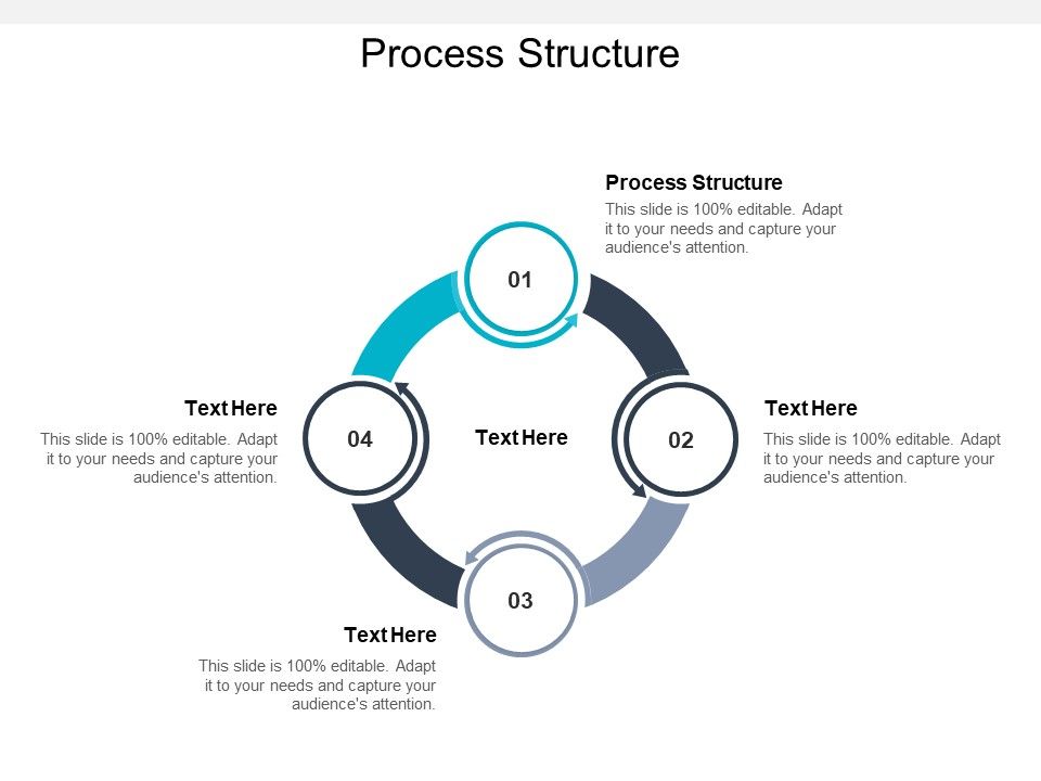 Process_Structure_Ppt_PowerPoint_Presentation_Icon_Diagrams_Cpb_Slide_1.jpg