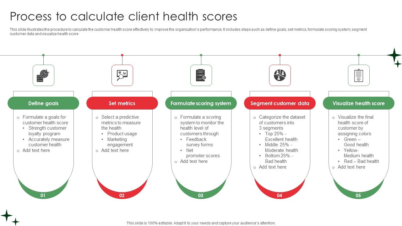 Process_To_Calculate_Client_Health_Scores_Demonstration_PDF_Slide_1.jpg