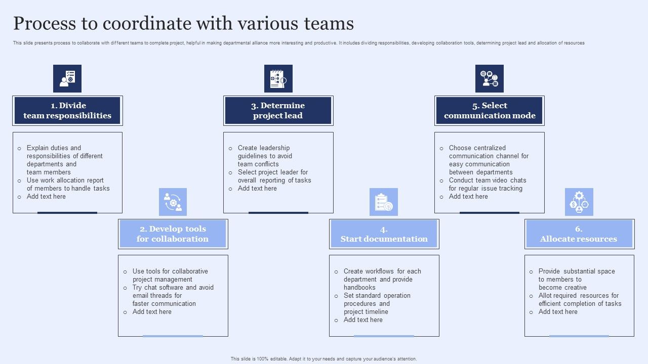 Process_To_Coordinate_With_Various_Teams_Diagrams_PDF_Slide_1.jpg