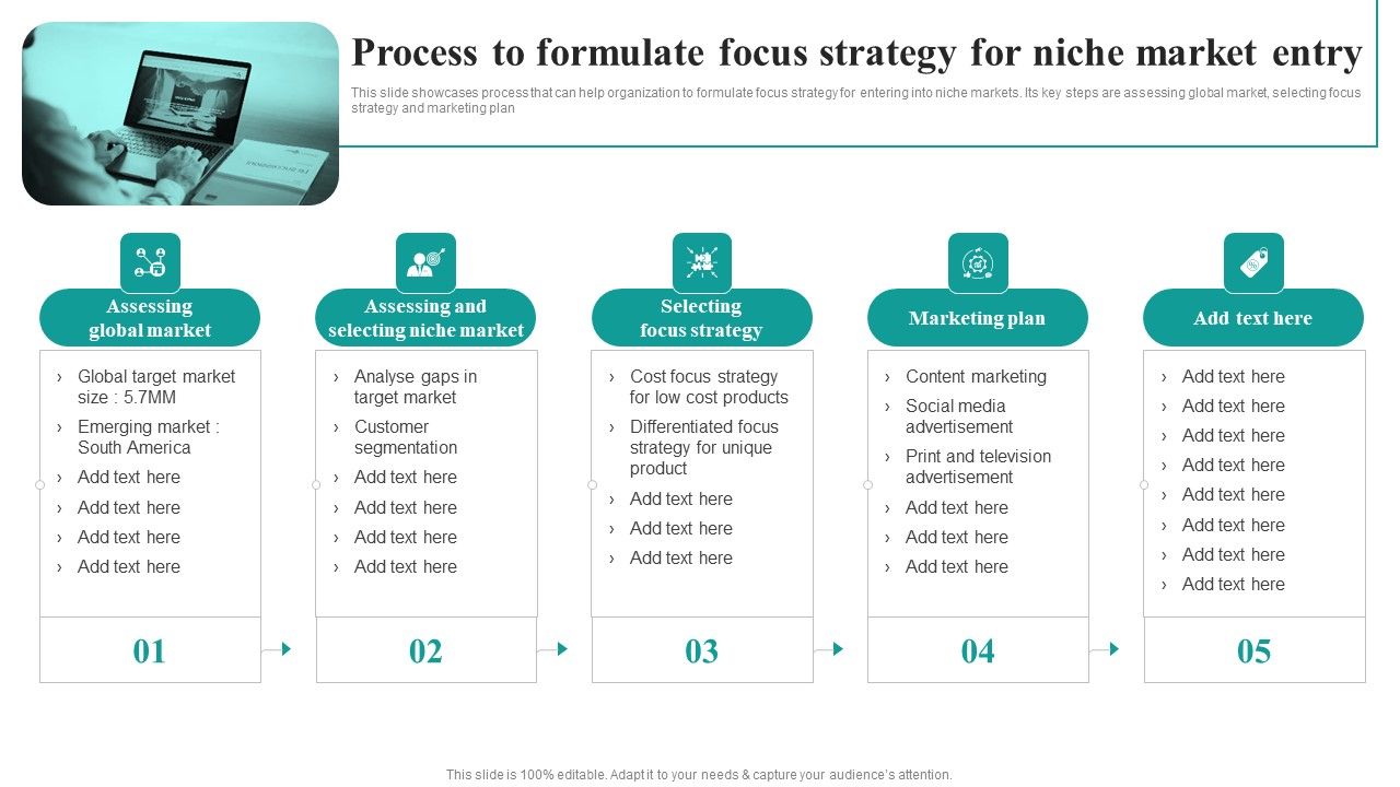 Process_To_Formulate_Focus_Strategy_For_Niche_Market_Entry_Market_Focused_Product_Launch_Strategy_Template_PDF_Slide_1.jpg