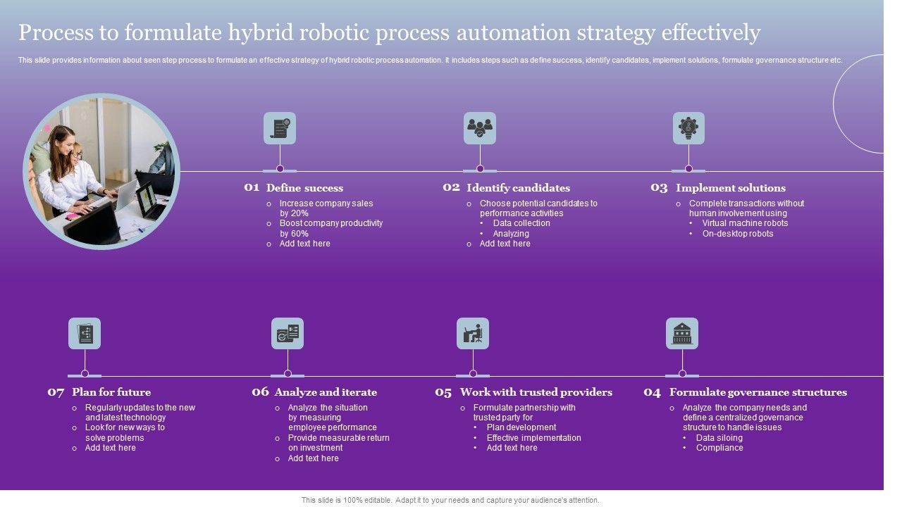 Process_To_Formulate_Hybrid_Robotic_Process_Automation_Strategy_Effectively_Download_PDF_Slide_1.jpg
