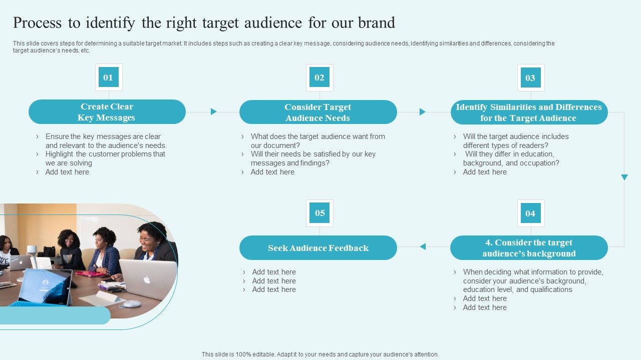Process_To_Identify_The_Right_Target_Audience_For_Our_Brand_Building_A_Comprehensive_Brand_Brochure_PDF_Slide_1.jpg