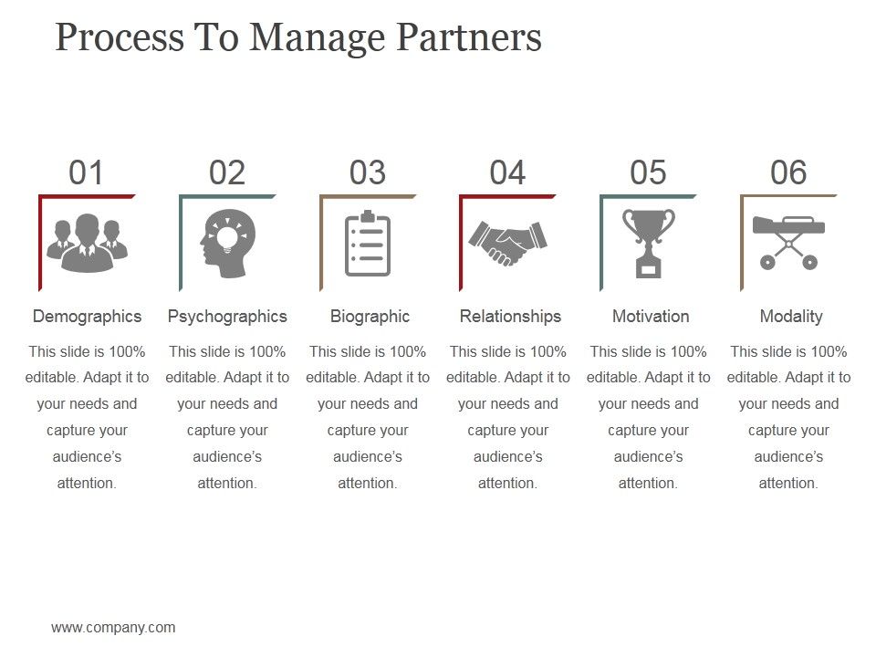 Process_To_Manage_Partners_Template_1_Ppt_PowerPoint_Presentation_File_Clipart_Images_Slide_1.jpg