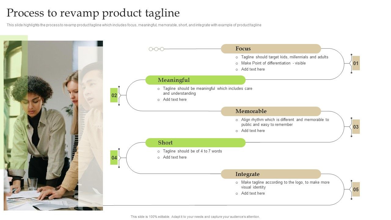 Process_To_Revamp_Product_Tagline_Ppt_PowerPoint_Presentation_Diagram_Templates_PDF_Slide_1.jpg