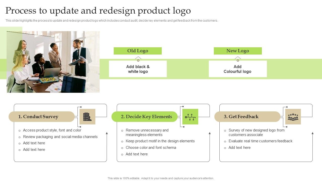 Process_To_Update_And_Redesign_Product_Logo_Ppt_PowerPoint_Presentation_File_Inspiration_PDF_Slide_1.jpg
