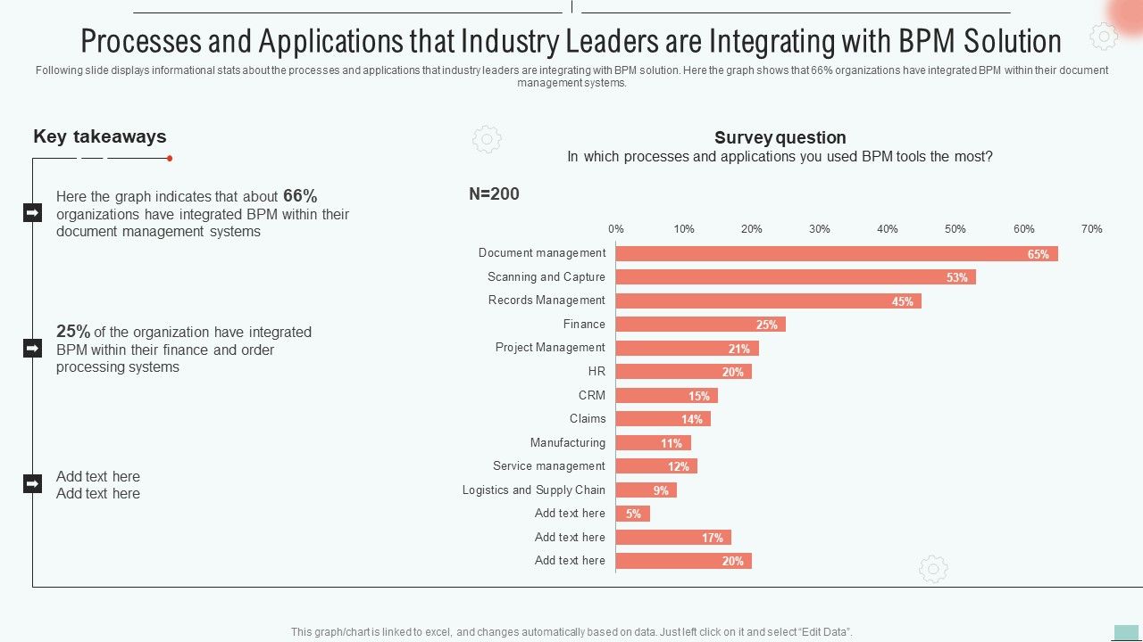 Processes_And_Applications_That_Industry_Leaders_Are_Integrating_With_BPM_Solution_Download_PDF_Slide_1.jpg