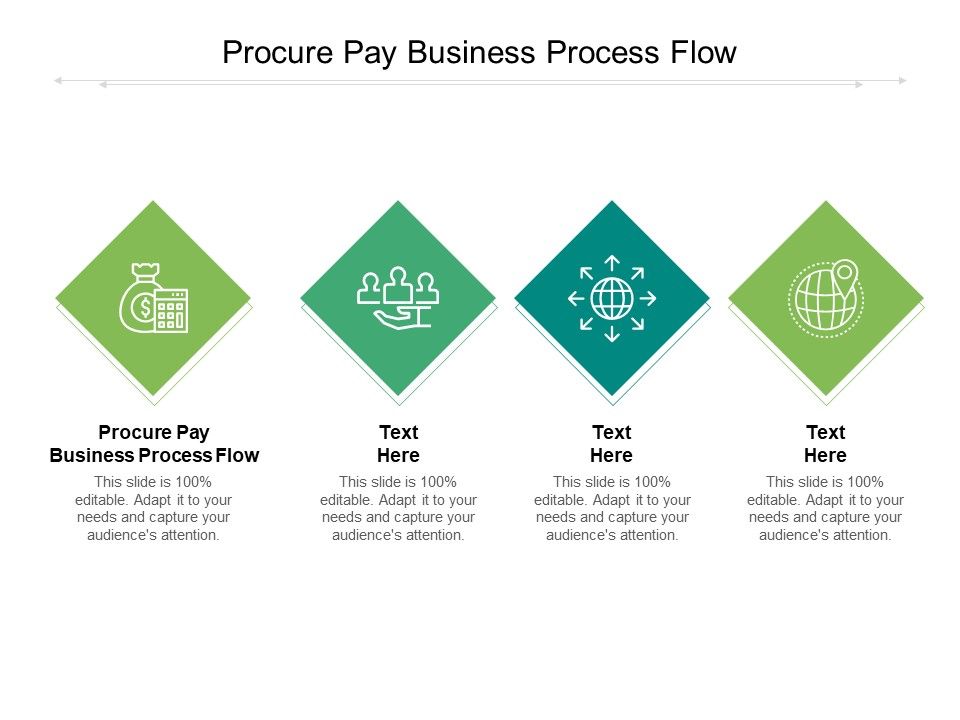 Procure_Pay_Business_Process_Flow_Ppt_PowerPoint_Presentation_Summary_Tips_Cpb_Pdf_Slide_1.jpg
