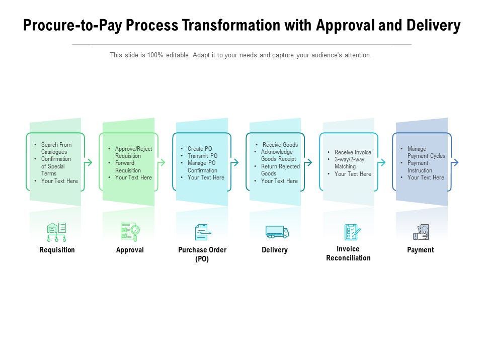 Procure_To_Pay_Process_Transformation_With_Approval_And_Delivery_Ppt_PowerPoint_Presentation_Styles_Good_PDF_Slide_1.jpg