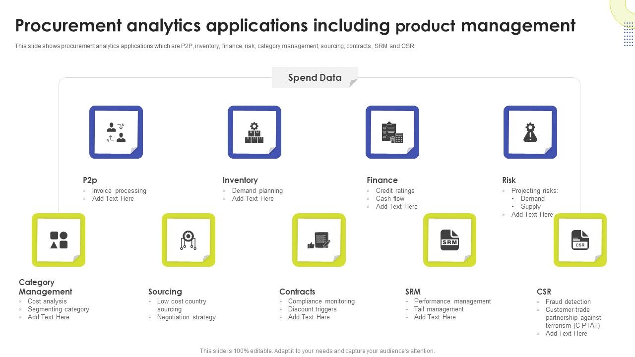 Procurement_Analytics_Applications_Including_Product_Management_Ppt_Model_Example_PDF_Slide_1.jpg