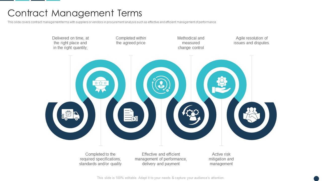 Procurement_Analytics_Tools_And_Strategies_Contract_Management_Terms_Infographics_PDF_Slide_1.jpg
