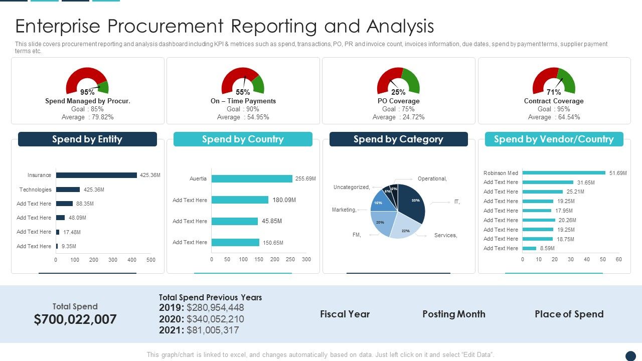 Procurement_Analytics_Tools_And_Strategies_Enterprise_Procurement_Reporting_Infographics_PDF_Slide_1.jpg