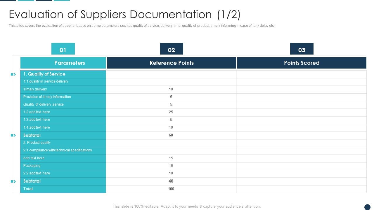 Procurement_Analytics_Tools_And_Strategies_Evaluation_Of_Suppliers_Documentation_Template_PDF_Slide_1.jpg