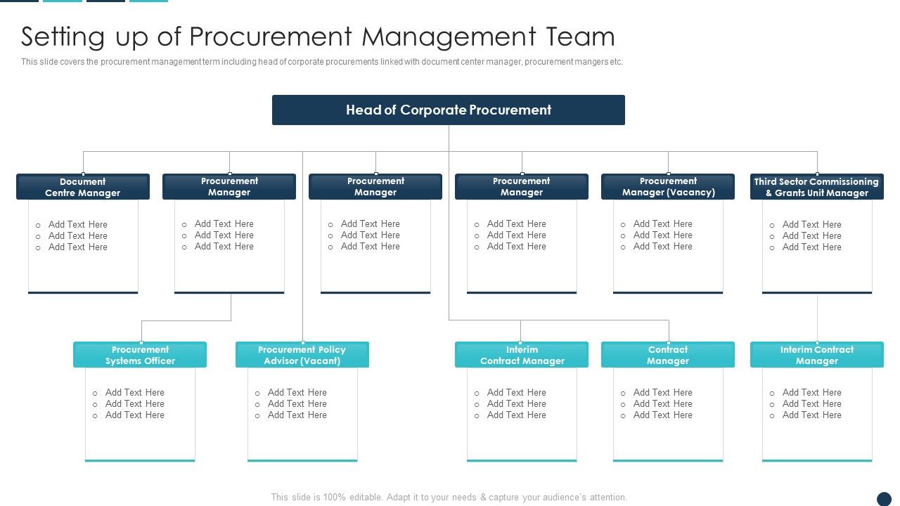 Procurement_Analytics_Tools_And_Strategies_Setting_Up_Of_Procurement_Management_Team_Guidelines_PDF_Slide_1.jpg