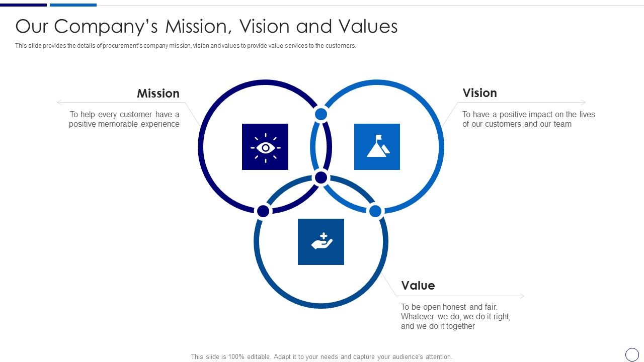 Procurement_And_SCM_Our_Companys_Mission_Vision_And_Values_Ppt_Inspiration_Format_PDF_Slide_1.jpg
